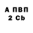 A-PVP СК alessandr hawk